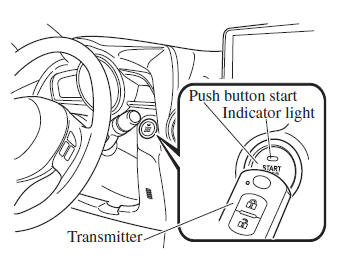 Engine Start Function When Key Battery is Dead